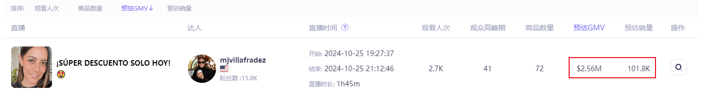 深圳企业收购的这家老美品牌在海外卖疯爱游戏(ayx)一年狂揽近35亿！(图5)