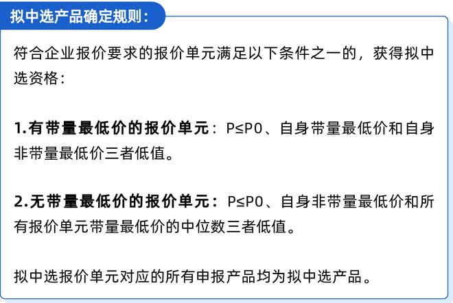 刚！又一类高值耗材带量采购爱游戏(ayx)中国网站刚(图7)