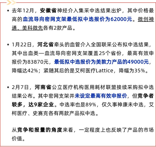 刚！又一类高值耗材带量采购爱游戏(ayx)中国网站刚(图3)